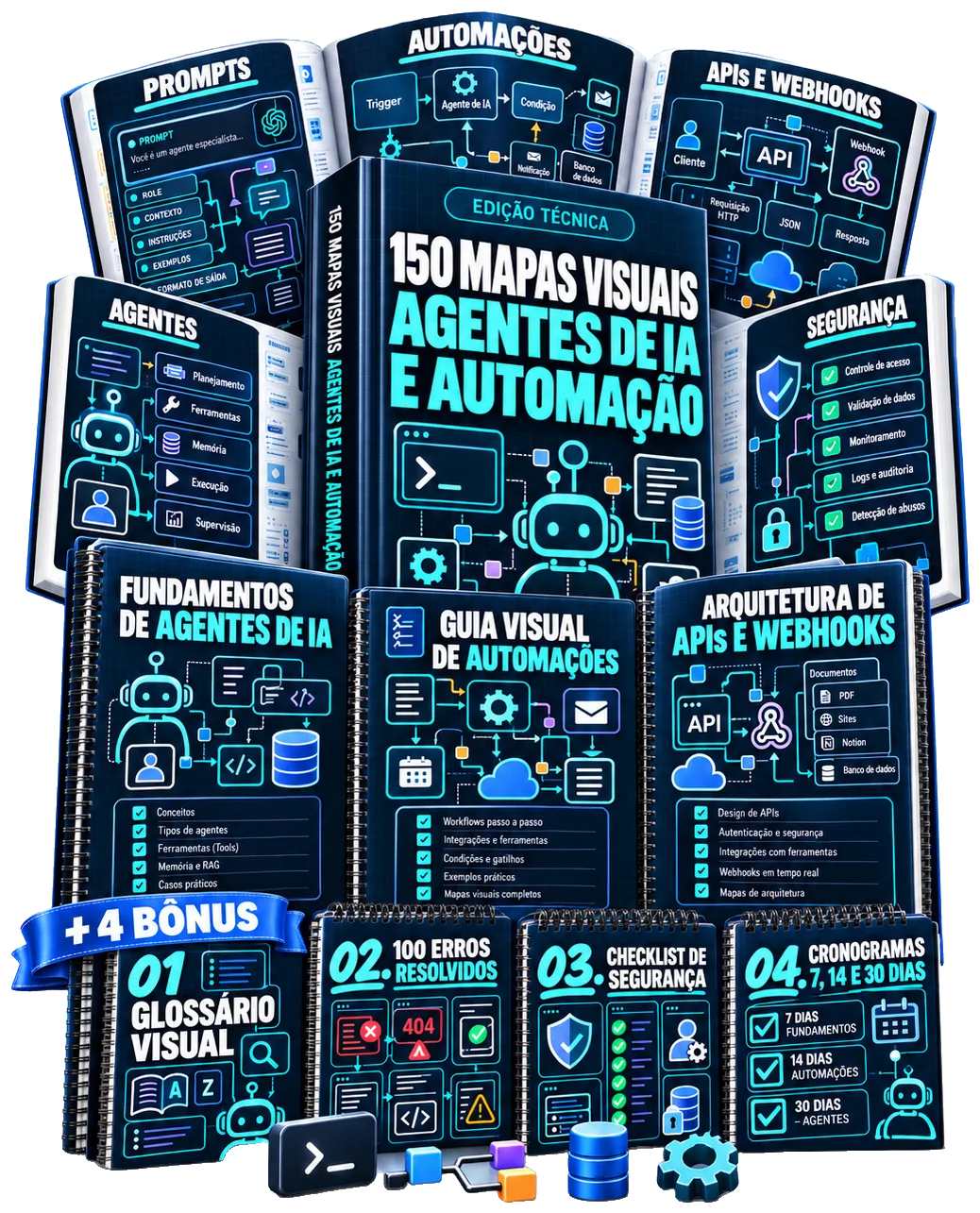 Tudo que você recebe — Kit 150 Mapas Visuais de Agentes de IA e Automação